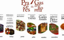 Programa “7 Prazeres da Gastronomia”